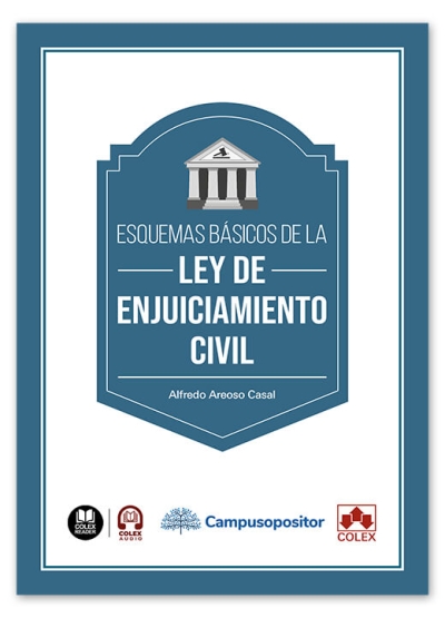 Esquemas bsicos de la Ley de Enjuiciamiento Civil