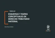 Esquemas y mapas conceptuales N de Derecho Tributario Material Tomo LXV